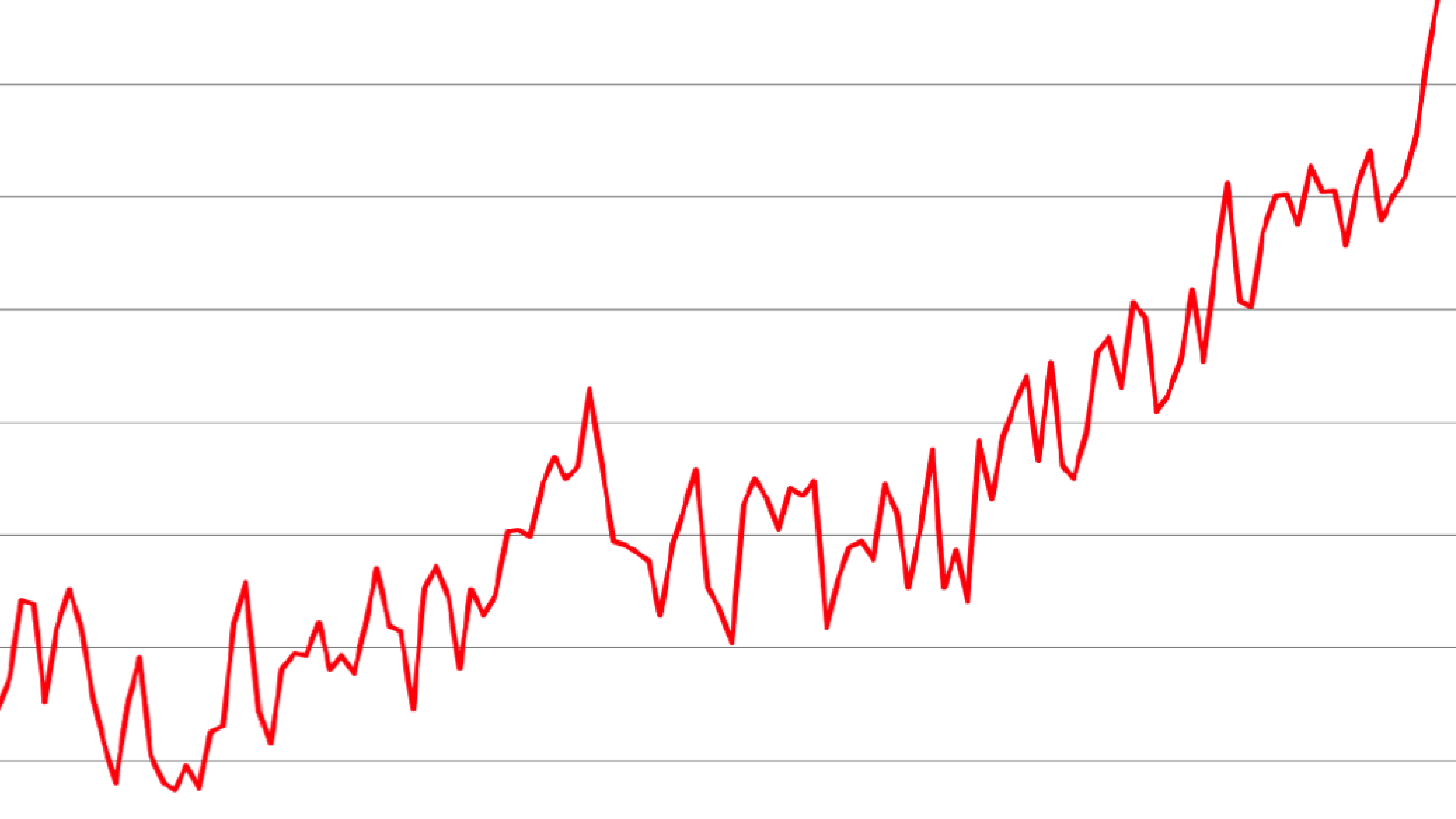 Letter From The Editor - Issue 10